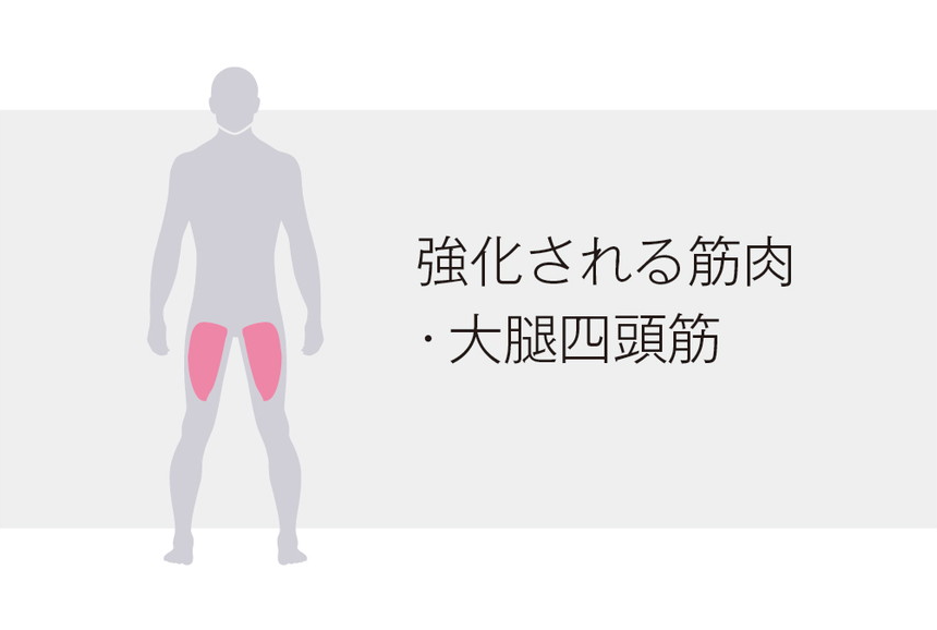 最新の筋力トレーニングマシンで身体を健康に