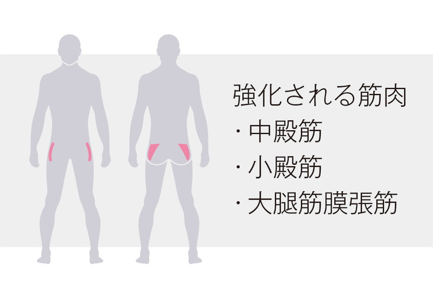 最新の筋力トレーニングマシンで身体を健康に